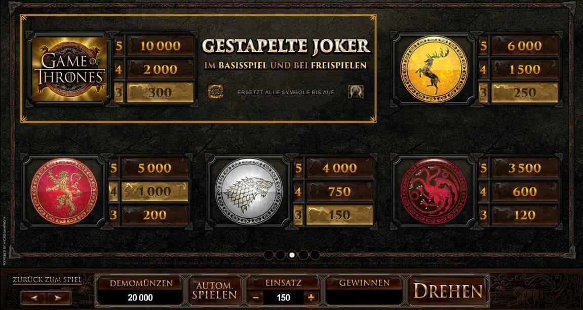 Game Of Thrones Paytable