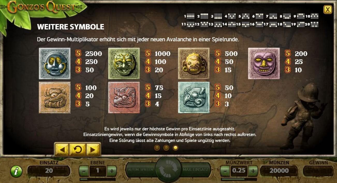 Gonzos Quest Paytable