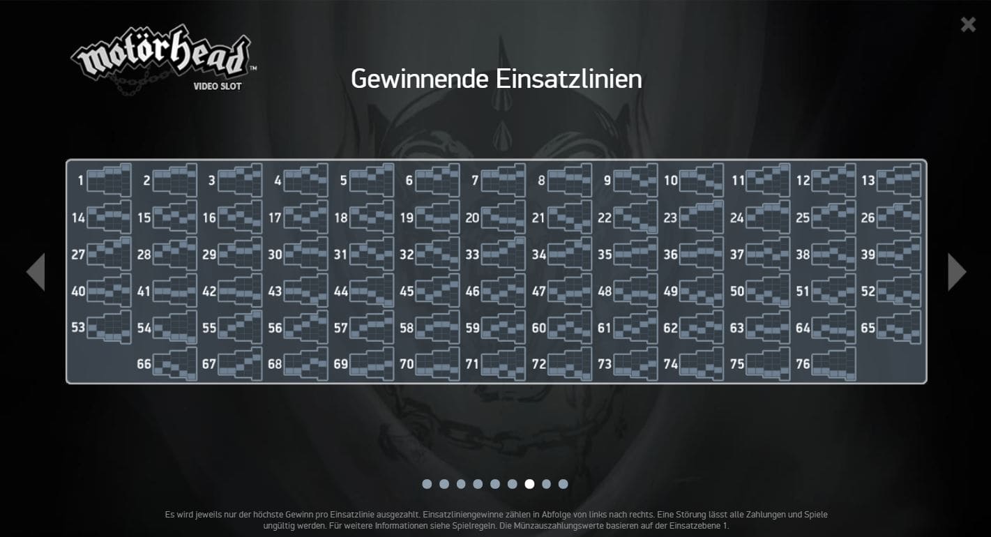 Motörhead Slot Gewinnlinien