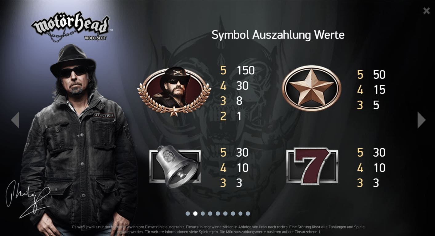 Motörhead Slot Paytable
