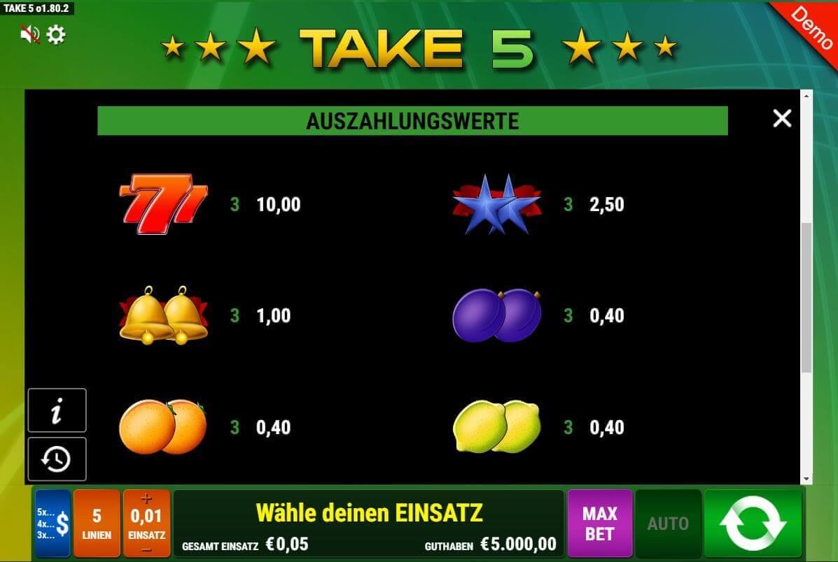 Take5 Paytable