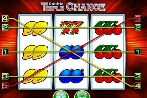 Triple Chance Gewinnlinien