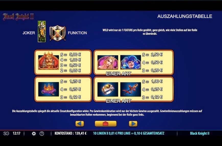 Black Knight II Paytable