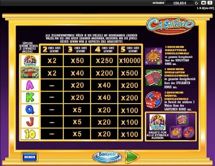 Cashino Slot Paytable