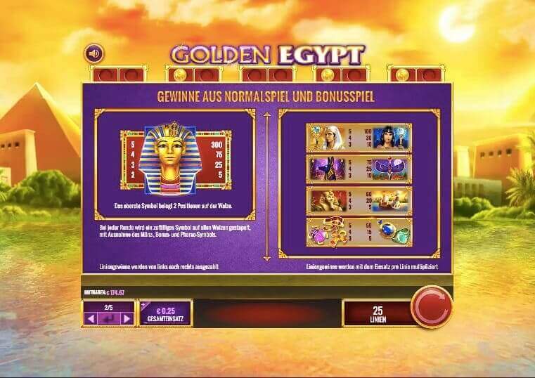 Golden Egypt Slot Paytable