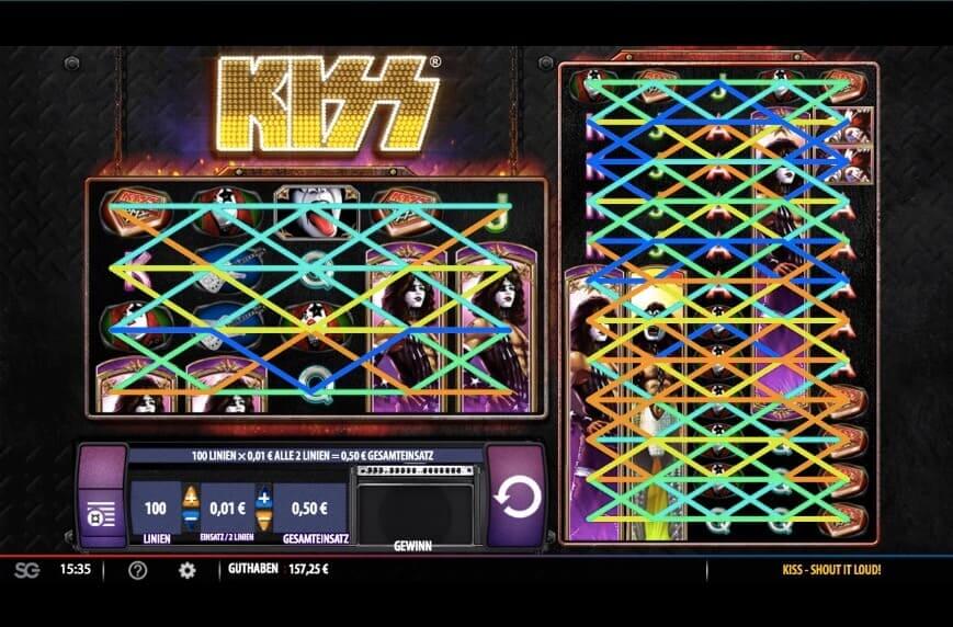 Kiss Slot