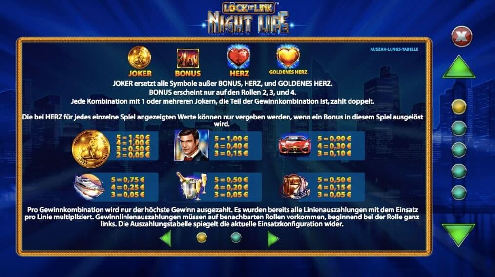 Lock It Link Night Life Slot Paytable