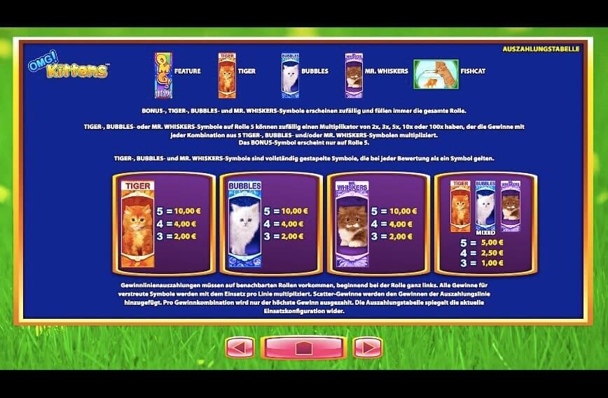 OMG Kittens Slot Paytable