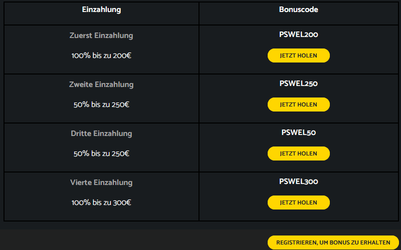 Bonusangebote im Palmslots Casino